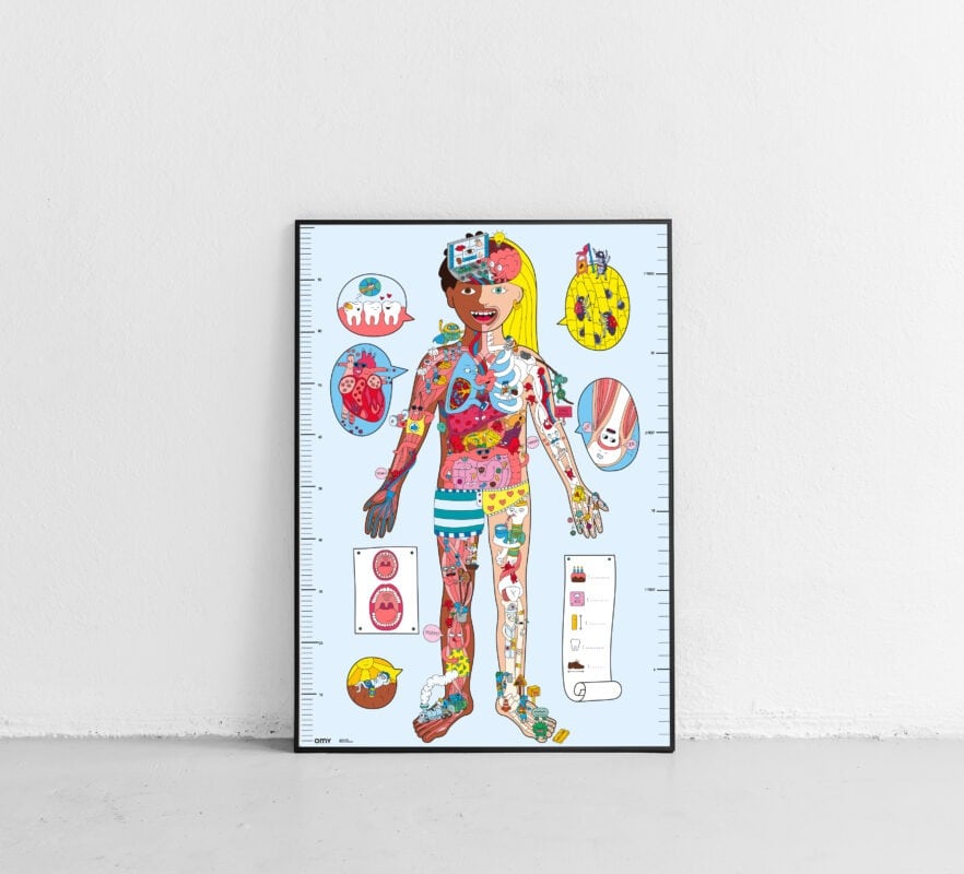 My body with stickers poster – The Wraperie