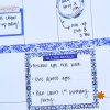 Preschool appointments, eye dentist, and birthday party planning notes written on a decorative blue and white planner page.